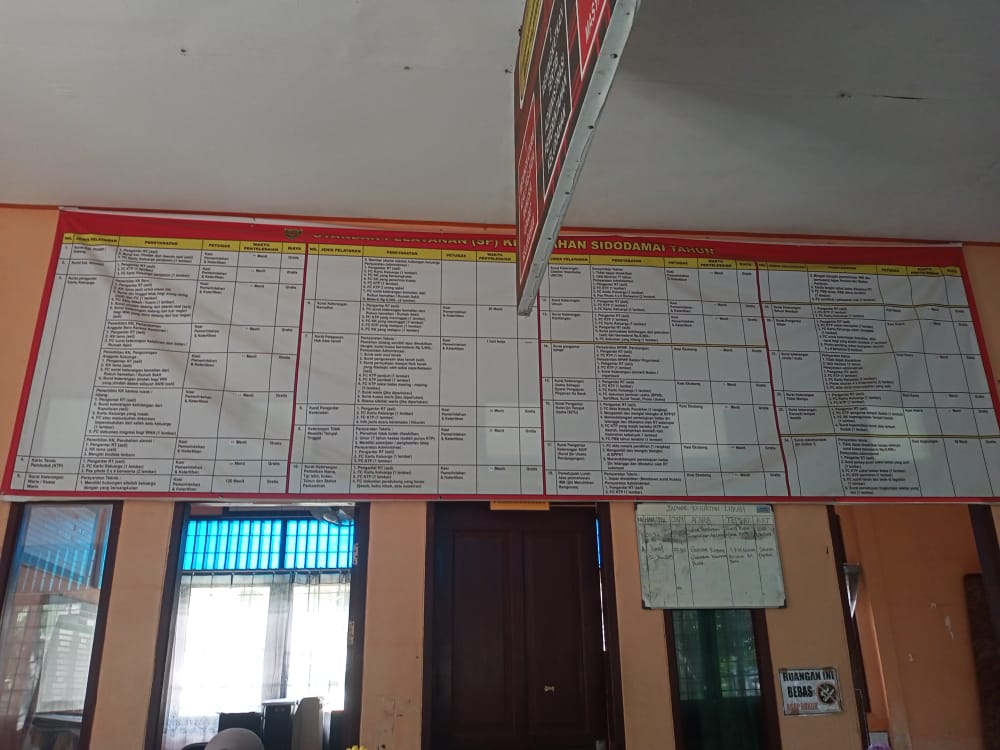Standar Pelayanan  (SP) Sidodamai